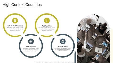 Image result for Context Slide PowerPoint