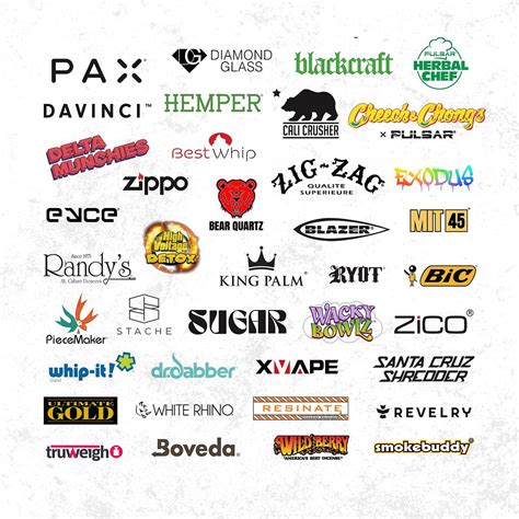 Dropship AFG Distribution With SmokeDrop Dropshipping & Wholesale App