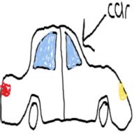 Split Screen BeamNG Tutorial 的图像结果