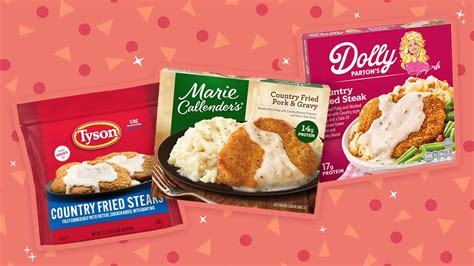 Best Frozen Country Fried Steak | Sporked