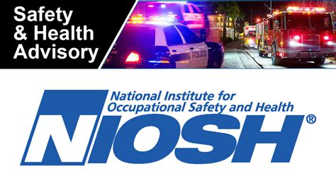 NIOSH 的图像结果