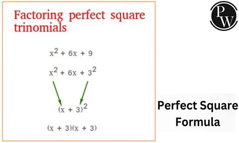 Perfect Square Formula, Definition, Solved Examples