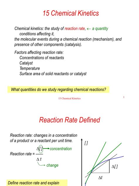Kinetics Chem 的图像结果