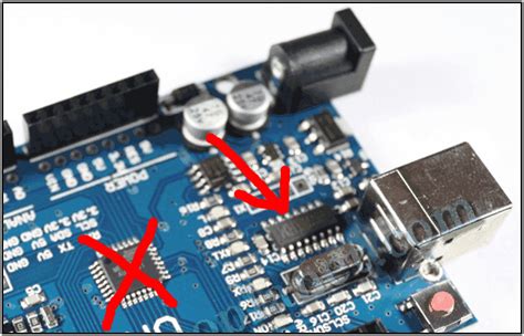 Image result for Arduino Uno Driver Code