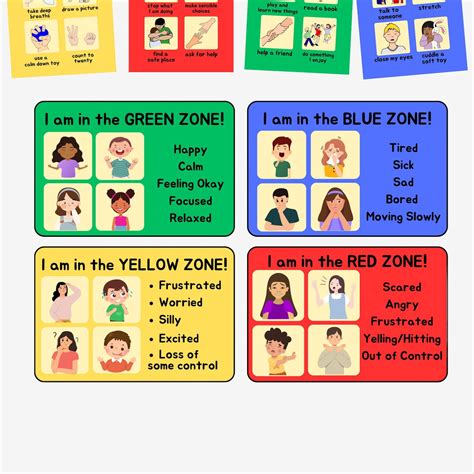 Definition Of Zones Of Regulation - Printable Free Templates