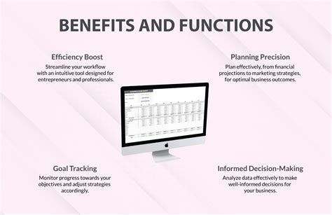 Business Plan Worksheet 的图像结果
