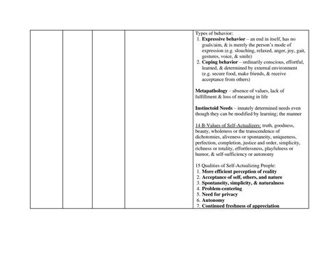 Image result for Personality Matrix