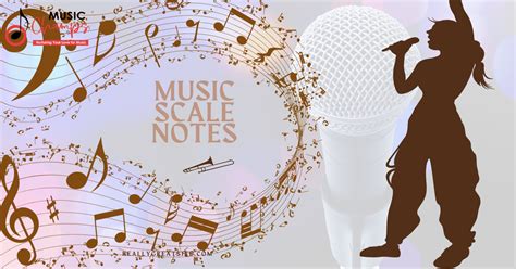 Image result for Musical Scale Notes