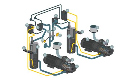 Large rotary screw compressors up to 515 kW - KAESER KOMPRESSOREN