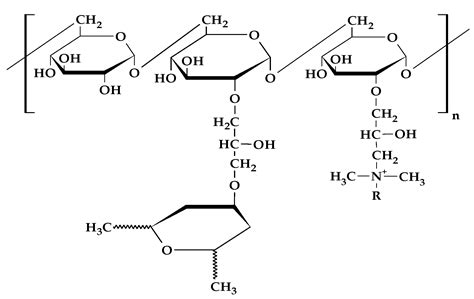 Bile Acid Sequestrants Based on Natural and Synthetic Gels