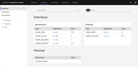 Image result for External Integration Azure