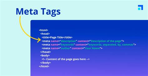 Meta Tag for SEO in HTML 的图像结果