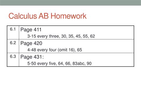 Homogeneous Equations Examples 的图像结果