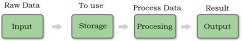 Machine Design Automation Model for Metal Production Defect Recognition ...