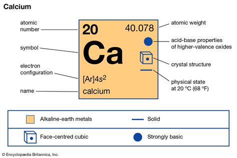 Calcium chloride | chemical compound | Britannica