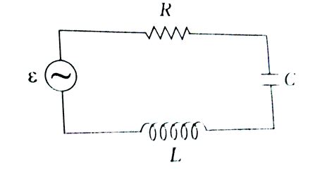 Figure here, shows a series L-C-R circuit connected to a variable ...