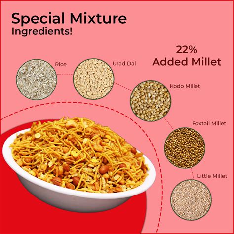 MADRAS SPECIAL MILLET MIXTURE - 120g – Raajali