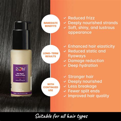 Best Hair Repair Serum For Dry, Frizzy Hair & Damage Repair – 2.Oh!