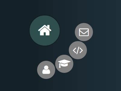 Radial/Pie Menu Control Built With jQuery And CSS3 | jQuery Plugin