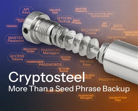https://cryptosteel.com/wp-content/uploads/2025/02/cryptosteel-more-than-seed-phrase-backup-api-passphrase-master-password-blog.webp