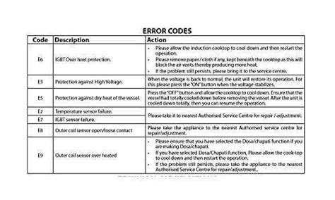 Prestige PIC 3.1 V3 2000-Watt Induction Cooktop with Touch panel ...