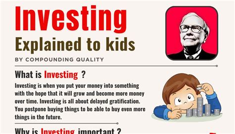 Image result for Compounding Stocks Explained