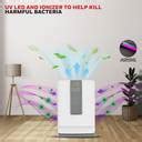 Honeywell Air Touch V4 Air Purifier with H13 HEPA, Anti-Bacterial ...