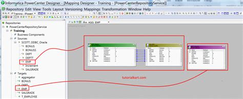 Image result for Aggregator Transformation Examples Informatica Cloud