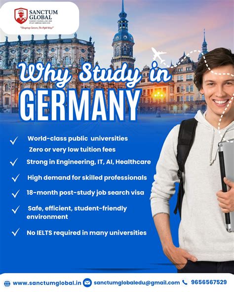 Sanctum Global | Career Counselling & Study Abroad