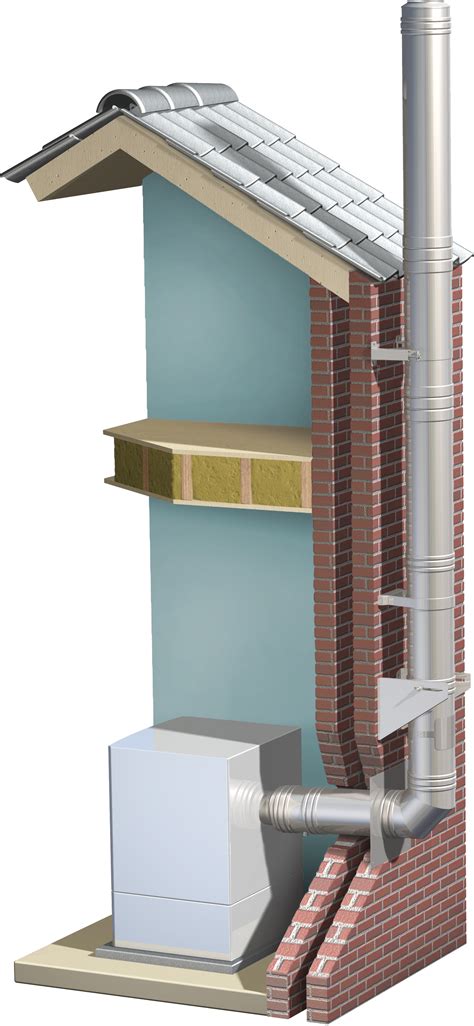 MF - Double-walled, pre-insulated & modular