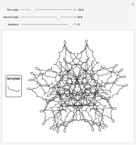 Turtle Fractals - Wolfram Demonstrations Project