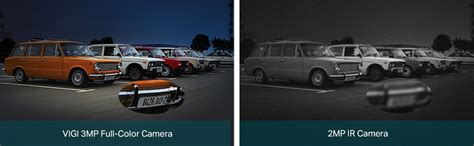 Buy TP-Link VIGI C230 2.8mm Lens Smart Security Camera | 3MP HD Full ...