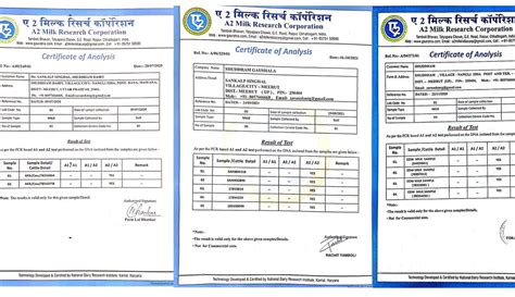 A2 Lab Test Reports – Shuddham Gaushaala