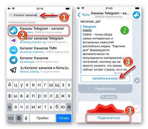 Каталоги телеграм каналов