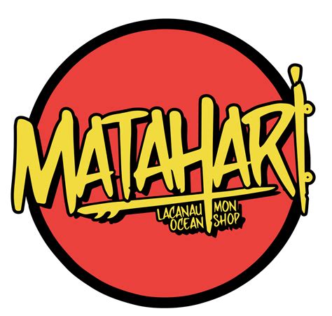 Yearbook Avenue Tutorial Part 2 Youtube