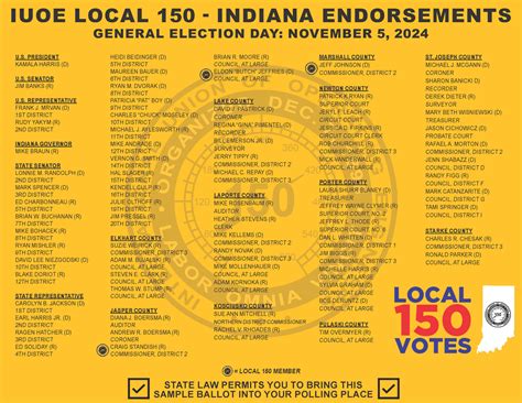 Local 150's Endorsed Candidates - 2024 General Election - IUOE Local ...
