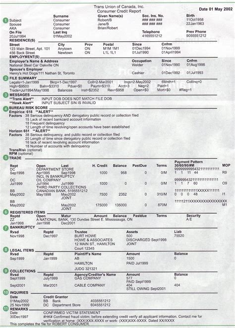 Image result for TransUnion Credit Report
