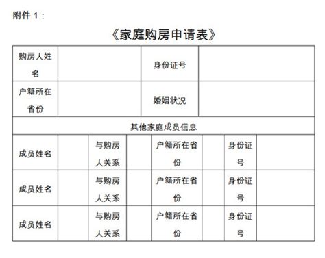 “卖一买一”置业新政落地满月调查_二手房_北京_市场