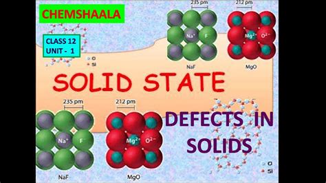 Image result for Defects in Solids Class 12