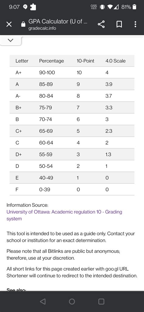 Add Qualitative Grading (S/NS) for the 2021 Fall Semester at UOttawa ...