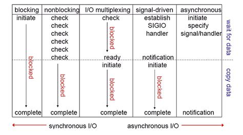 Io Examples Examples 的图像结果