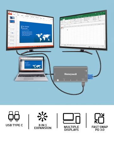 Honeywell 11-in-1 TypeC Multiport Dock with Dual 4K HDMI,DP,RJ45 ...