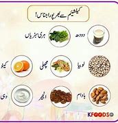 Image result for remedy deficiency