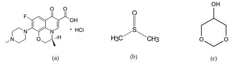 Numerical Mechanistic Modelling of Drug Release from Solvent-Removal ...