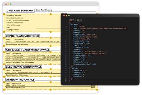Image result for Bank API