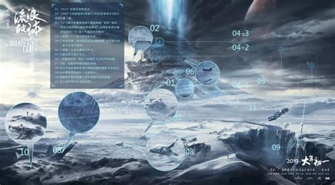 《流浪地球2》定档，概念海报发布--长江网移动版