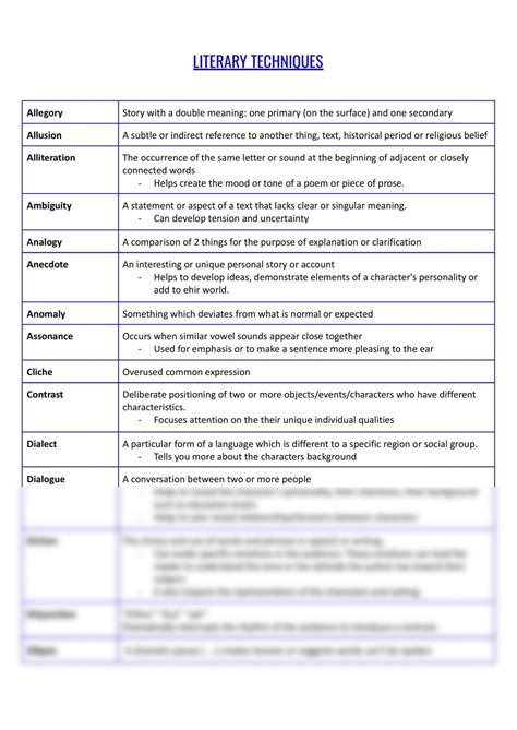 Literary Techniques Glossary | English (Standard) - Year 12 HSC | Thinkswap