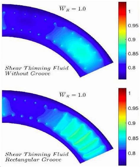 Tribology Laboratory