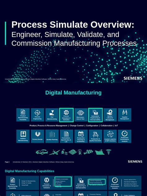 Image result for #Process Simulate Basics