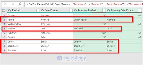 Image result for Fuzzy Lookup Add-In Excel